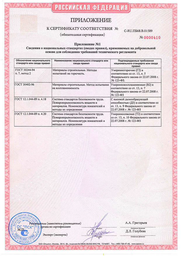 Описание изображения