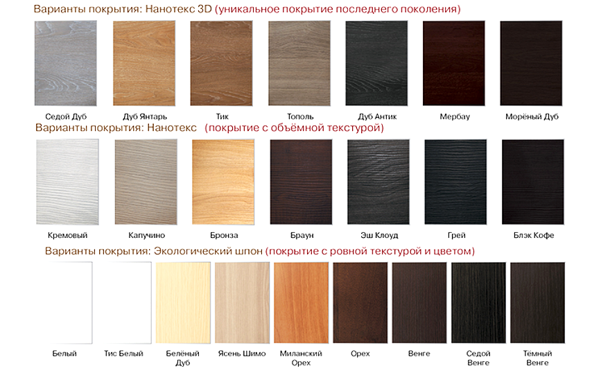 Межкомнатные двери Экошпон - Альбион. Боровичи.Продажа и установка.