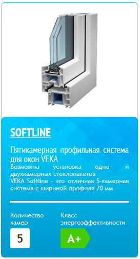 Описание изображения