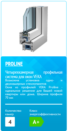 Описание изображения