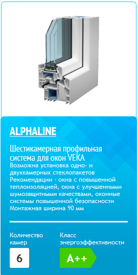 Описание изображения