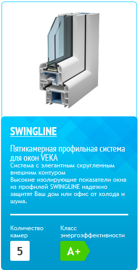 Описание изображения