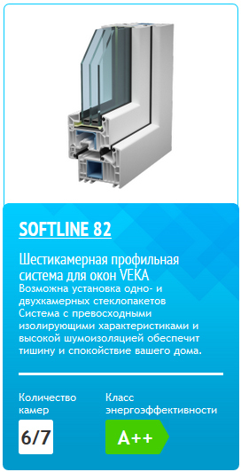 Описание изображения