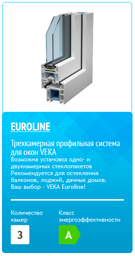 Описание изображения